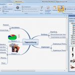 Mindmap Vorlage Bewundernswert Mindmap Erstellen