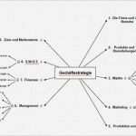 Mindmap Vorlage Erstaunlich Mindmap Vorlage Geschäftsstrategie