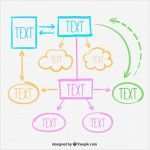 Mindmap Vorlage Gut Multicolor Mindmap Vorlage