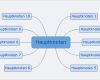 Mindmap Vorlage Kostenlos Bewundernswert Ausgezeichnet Mind Map Vorlage Kostenlos Bilder Entry