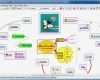 Mindmap Vorlage Kostenlos Einzigartig Freeplane Free Mind Mapping software for Windows Mac and