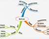 Mindmap Vorlage Kostenlos Erstaunlich Mindmap Vorlage Gedicht Mind Map Template Use for Any