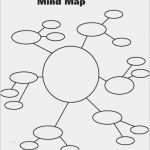 Mindmap Vorlage Kostenlos Erstaunlich Niedlich Mind Map Vorlage Wort Ideen Vorlagen Ideen