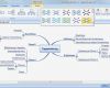 Mindmap Vorlage Kostenlos Genial Mindmap Erstellen