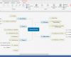 Mindmap Vorlage Kostenlos Gut Mindmap Programme