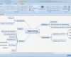 Mindmap Vorlage Kostenlos Luxus Yed Graph Editor