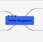 Mindmap Vorlage Leer Bewundernswert Institut Für Baubetriebslehre Aufgabe