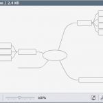 Mindmap Vorlage Leer Erstaunlich File Viewers Teamwox Help