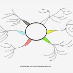 Mindmap Vorlage Leer Großartig Blank Creative Mind Map Google Search …