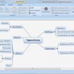 Mindmap Vorlage Leer Großartig Was Sind Mind Maps