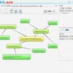 Mindmap Vorlage Leer Hübsch Mindmap Online Erstellen Kostenlos Internet Echo