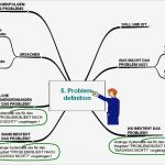 Mindmap Vorlage Leer Hübsch Problemdefinition Und Problemanalyse Mindmaps Jetzt Zum