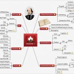 Mindmap Vorlage Leer Neu Mindmap Erstellen