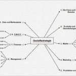 Mindmap Vorlage Leer Neu Mindmap Vorlage Gedicht Mind Map Template Use for Any