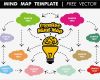 Mindmap Vorlage Word Cool Word Mind Map Templates