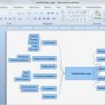 Mindmap Vorlage Word Einzigartig Stakeholder Map Template