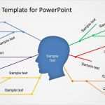 Mindmap Vorlage Word Erstaunlich Simple Mind Map Template for Powerpoint Slidemodel