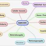 Mindmap Vorlage Word Genial Informationen Zum thema Barcode