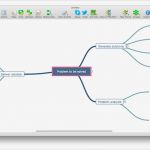 Mindmap Vorlage Word Hübsch Schön Concept Map Word Vorlage Zeitgenössisch Vorlagen