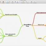 Mindmap Vorlage Word Wunderbar Ausgezeichnet Mind Map Vorlage Kostenlos Bilder Entry