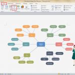 Mindmap Word Vorlage Einzigartig Diagram Using Word Choice Image How to Guide and Refrence