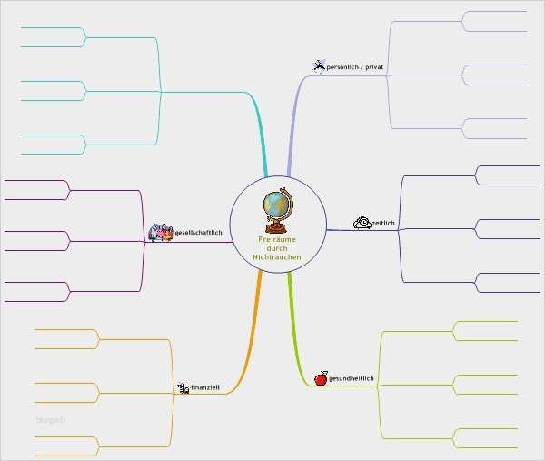 Mindmap Word Vorlage Erstaunlich Beste Leere Mindmap Vorlagen Bilder Vorlage Ideen 