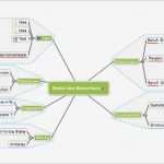 Mindmap Word Vorlage Gut Vorstellungsgesprﾃ､ch Englisch Kostenlos