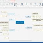 Mindmap Word Vorlage Inspiration Mindmap Programme