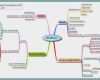 Mindmap Word Vorlage Luxus Niedlich Mind Map Vorlage Wort Ideen Vorlagen Ideen