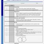 Mini Mental Test Vorlage Bewundernswert Mini Mental Status Exam