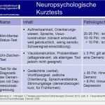 Mini Mental Test Vorlage Fabelhaft Diagnostik Und therapie Demenzieller Syndrome Icd 10 F0