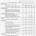 Mini Mental Test Vorlage Wunderbar Mini Mental State Examination Mmse form Printable Pdf