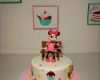 Minnie Mouse torte Vorlage Elegant Arabella torte Jagodina S Most Recent Flickr Photos