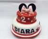 Minnie Mouse torte Vorlage Genial 3d Mickey Mouse torte Creabeck