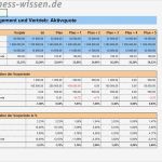 Mitarbeiter Qualifikationsmatrix Excel Vorlage Cool [mitarbeiter Kpi Vorlage] 69 Images Beschwerde Bei