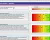 Mitarbeiter Qualifikationsmatrix Excel Vorlage Erstaunlich Gallery Of Kostenlose Excel Dashboard Vorlagen Vorgestellt