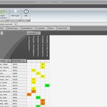 Mitarbeiter Qualifikationsmatrix Excel Vorlage Erstaunlich Q Matrix Bausteine