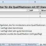 Mitarbeiter Qualifikationsmatrix Excel Vorlage Großartig Mitarbeiter Qualifikationsmatrix V2 Excel