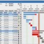 Mitarbeiter Qualifikationsmatrix Excel Vorlage Gut tolle Mitarbeiter Lohnzettel Vorlage Excel Ideen Bilder