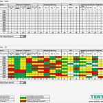 Mitarbeiter Qualifikationsmatrix Excel Vorlage Hübsch Gallery Of Kostenlose Vorlage Kalender 2018 28 Images