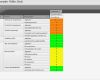 Mitarbeiter Qualifikationsmatrix Excel Vorlage Schönste Q Matrix Bausteine