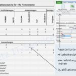 Mitarbeiter Werben Mitarbeiter Vorlage Großartig [mitarbeiter Tracking Vorlage] 100 Images