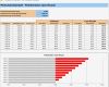 Mitarbeiterbeurteilung Vorlage Excel Hübsch Personalplanung Mit Excel – Kapitel 136 – Business Wissen