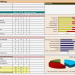 Mitarbeiterbeurteilung Vorlage Excel Schön Kostenlose Downloads Zum Personalmanagement Aus Dem