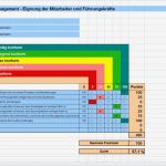 Mitarbeiterbeurteilung Vorlage Excel Wunderbar Key Account Management – Kapitel 102 – Business Wissen