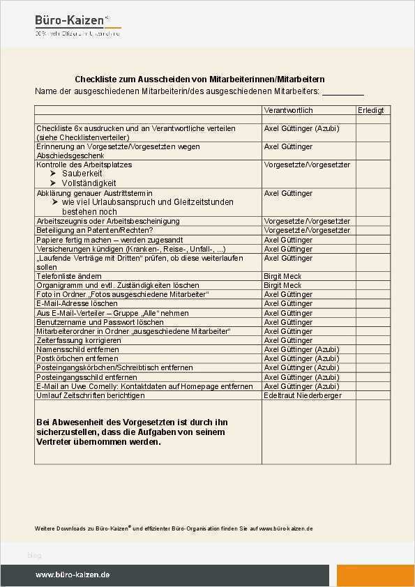 Wissen gliedern Die richtige Checkliste für jede Gelegenheit