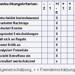 Mitarbeiterbeurteilungsbogen Vorlage Schönste Erkennen Von Leistungen Und Potentialen Der Mitarbeiter