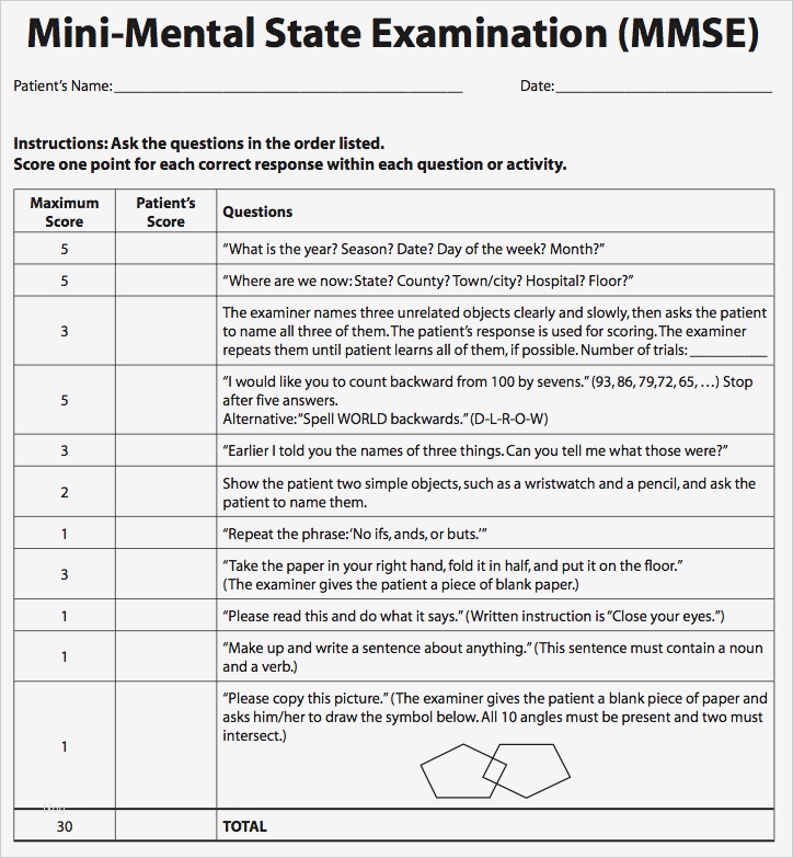 mmse-test-vorlage-beste-mini-mental-state-examination-mmse-medworks-media-vorlage-ideen
