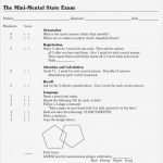 Mmse Test Vorlage Schönste Mmse Used to assess Cognitive Status Use This A Lot In