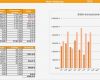 Monatliche Ausgaben Tabelle Vorlage Fabelhaft Einnahmen Ausgabenrechnung Leicht Gemacht Mit Excel Oder